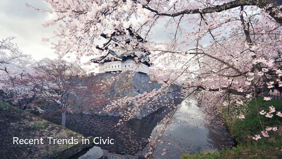 Recent Trends in Civic