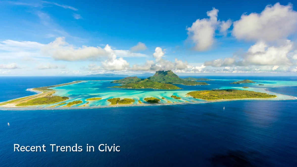 Recent Trends in Civic